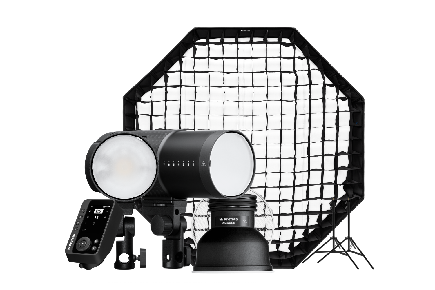 The powerful portrait kit